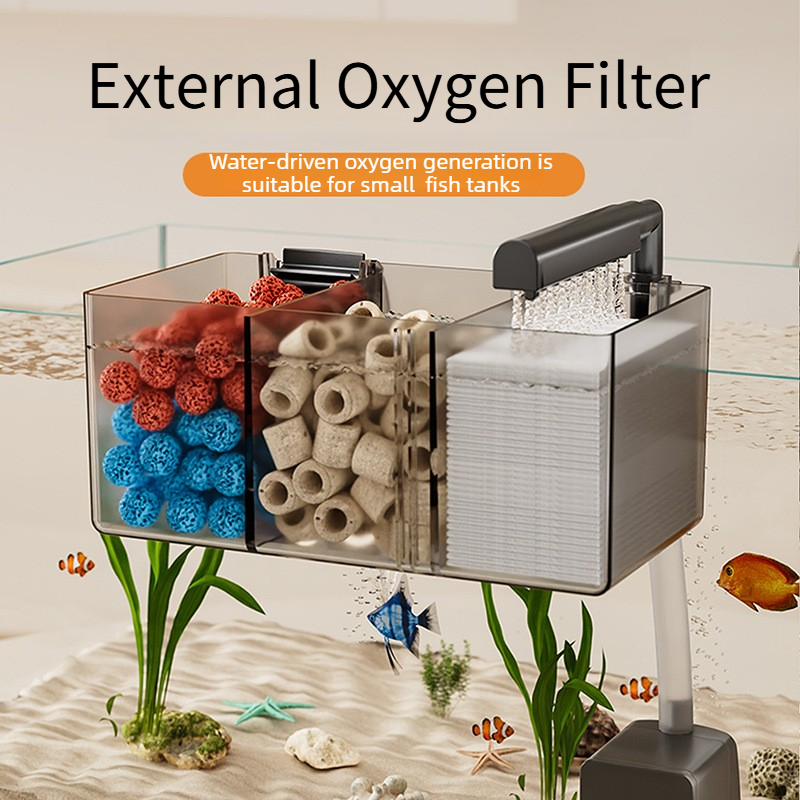 Kleine Hang-on Aquarium Filter - Marine Aquarium Uv Filter recensie en prijs