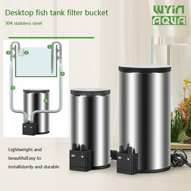 Stil desktop aquariumfilter me - Marine Aquarium Uv Filter recensie en prijs