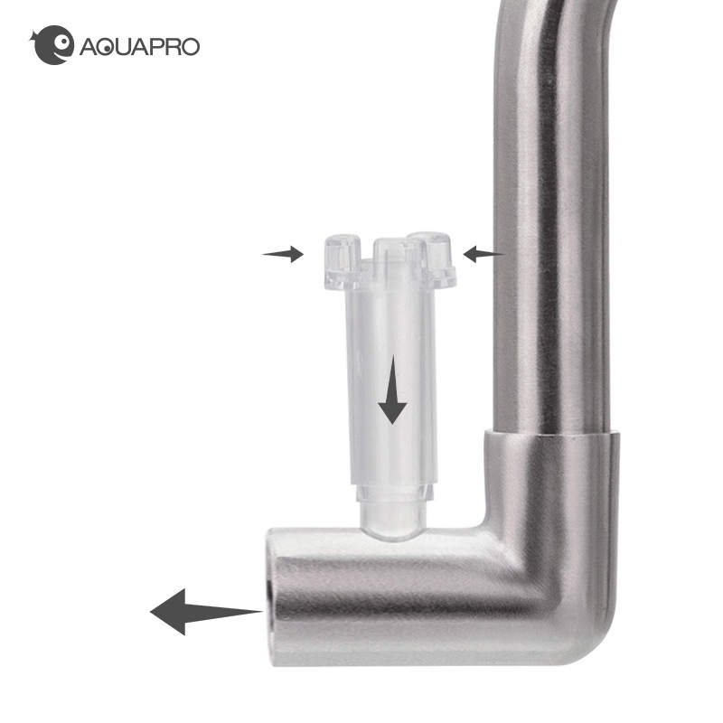 AQUAPRO Mini RVS Instroom Uits - Marine Aquarium Uv Filter recensie en prijs