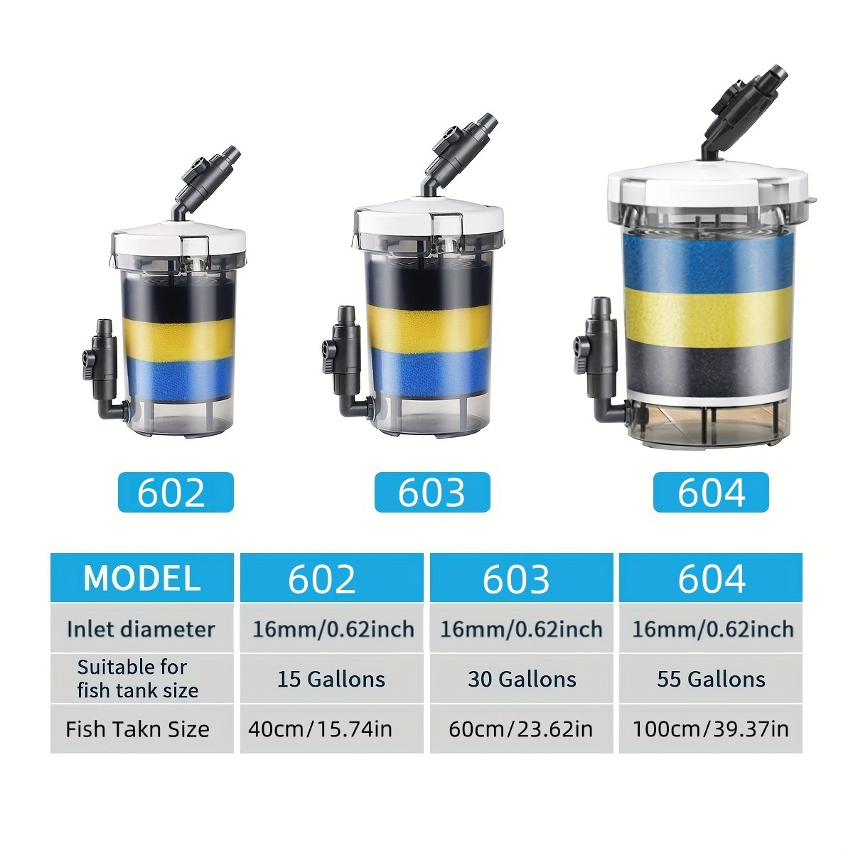 SUNSUN EW-602 EW-603 EW-604 St - Marine Aquarium Design recensie en prijs