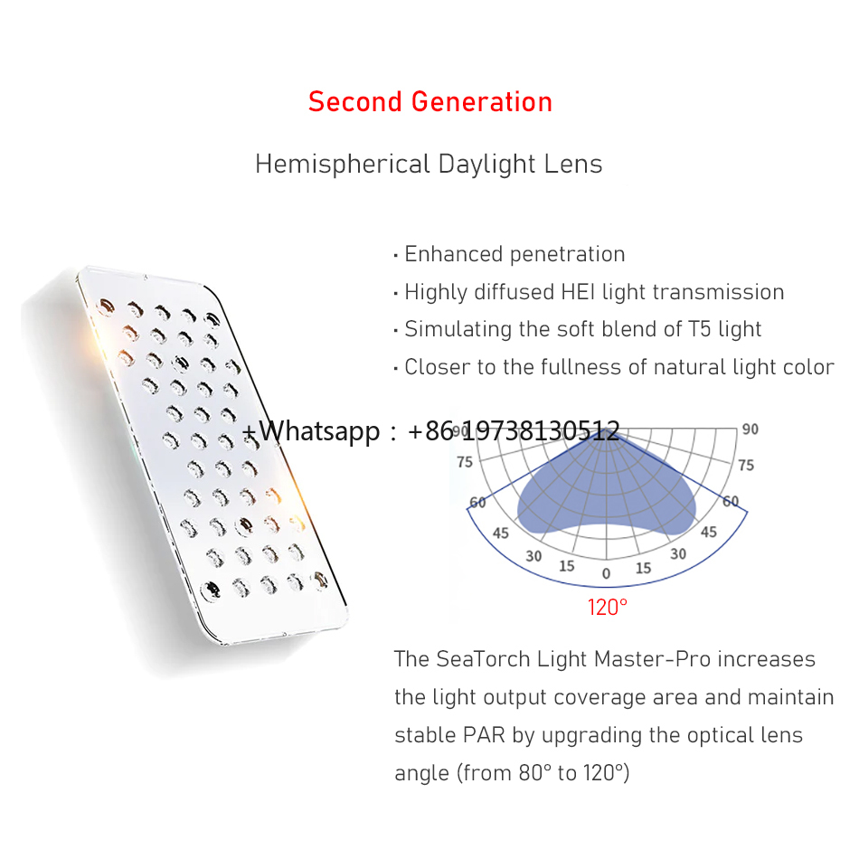 SeaTorch 50W/90W/150W/220W Vol - Marine Aquarium App recensie en prijs