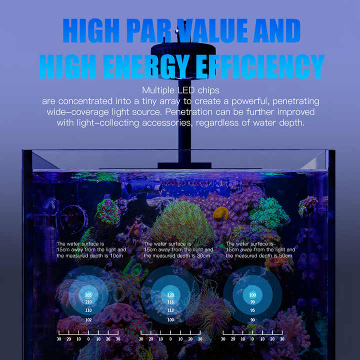 100W Volledige Spectrum WiFi A - Marine Aquarium App recensie en prijs
