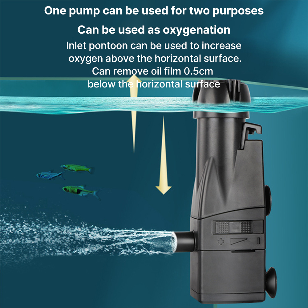 Nieuwe Aquarium Oppervlakteoli - Marine Aquarium Uv Filter recensie en prijs
