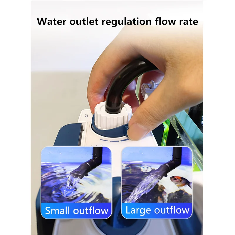 SUNSUN nieuwe aquarium filter  - Marine Aquarium Design recensie en prijs