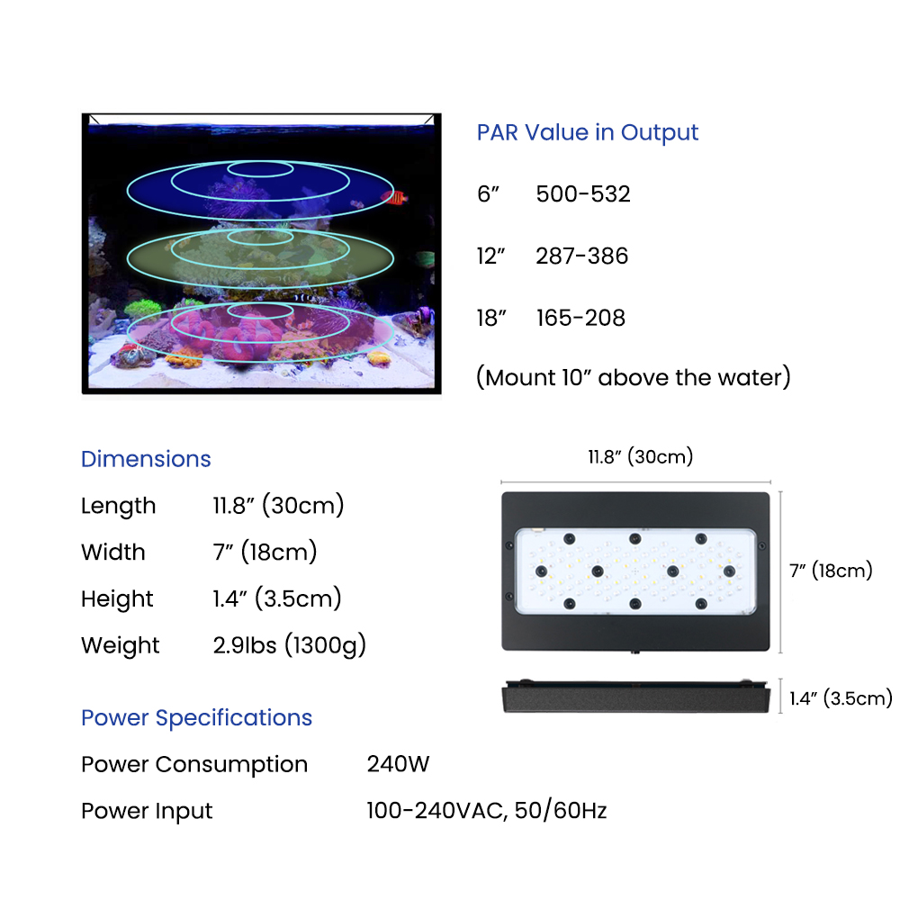 A8SE II Max en Blue 240W Volsp - Marine Aquarium App recensie en prijs