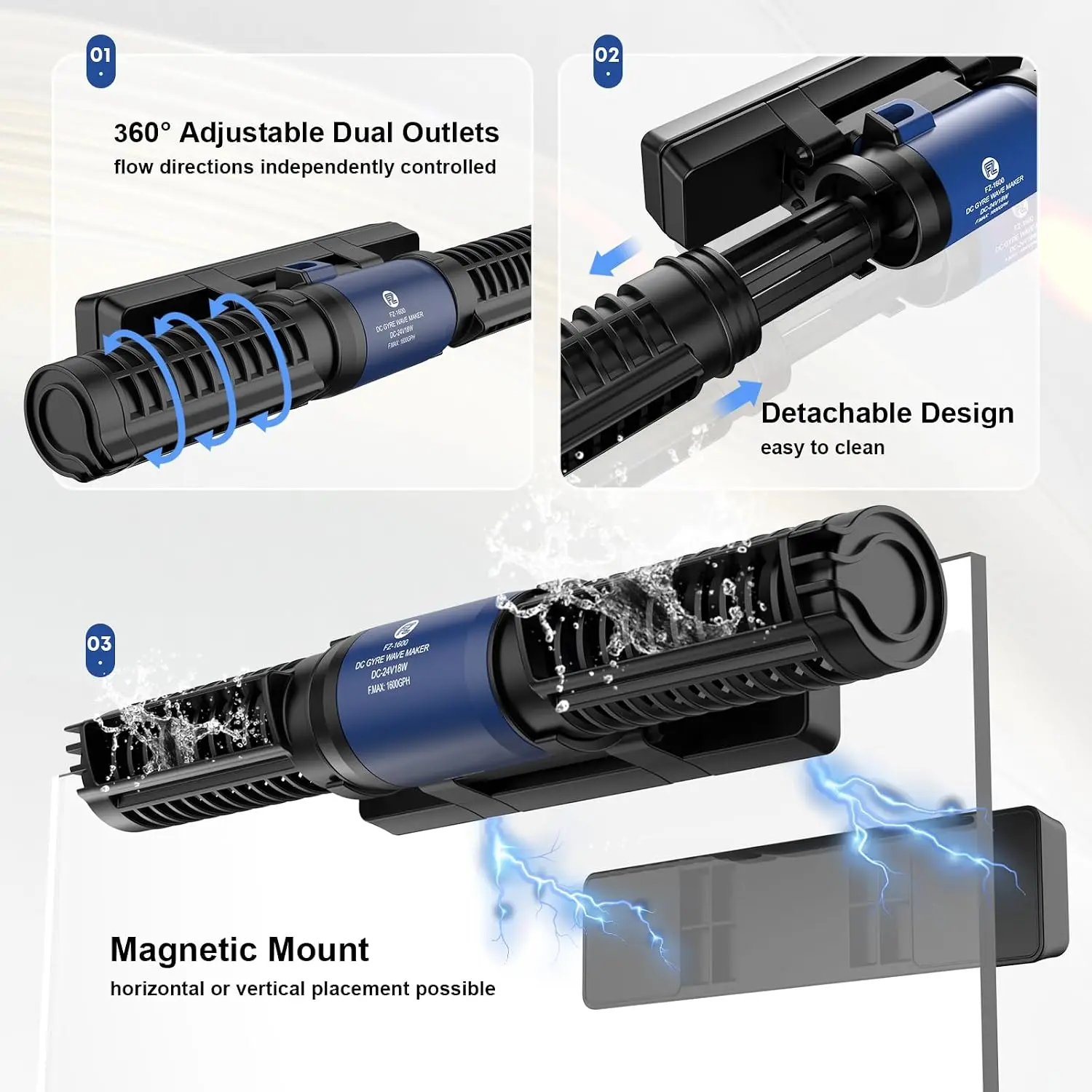 Aquarium Wave Maker, 24V DC Gy - Powerhead Wave Maker recensie en prijs
