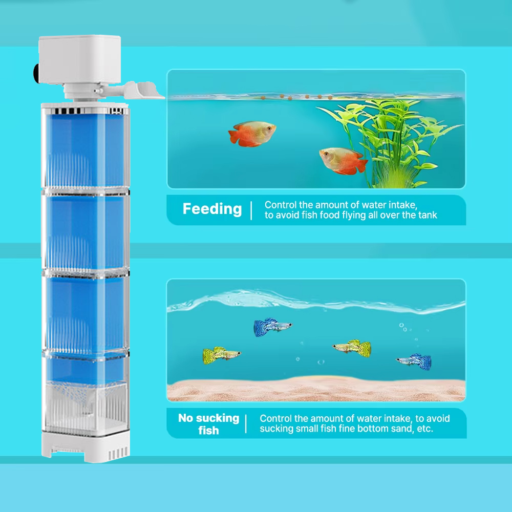 Aquarium Filter Pomp Aquarium  - Marine Aquarium Uv Filter recensie en prijs