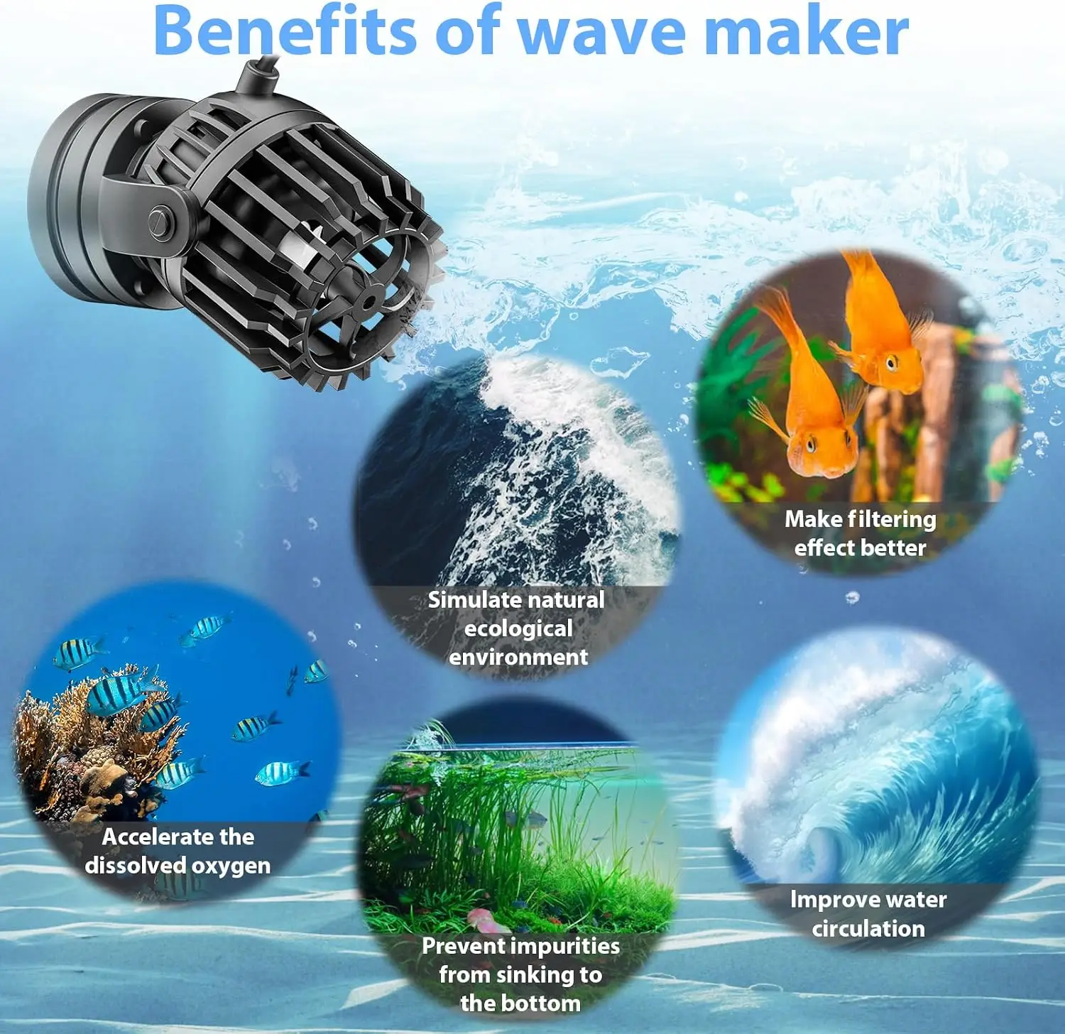 Aquarium Wave Maker, verstelba - Powerhead Wave Maker recensie en prijs