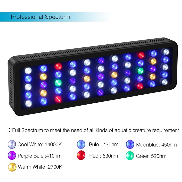 BT draadloze bediening DIY spe - Marine Aquarium Used recensie en prijs