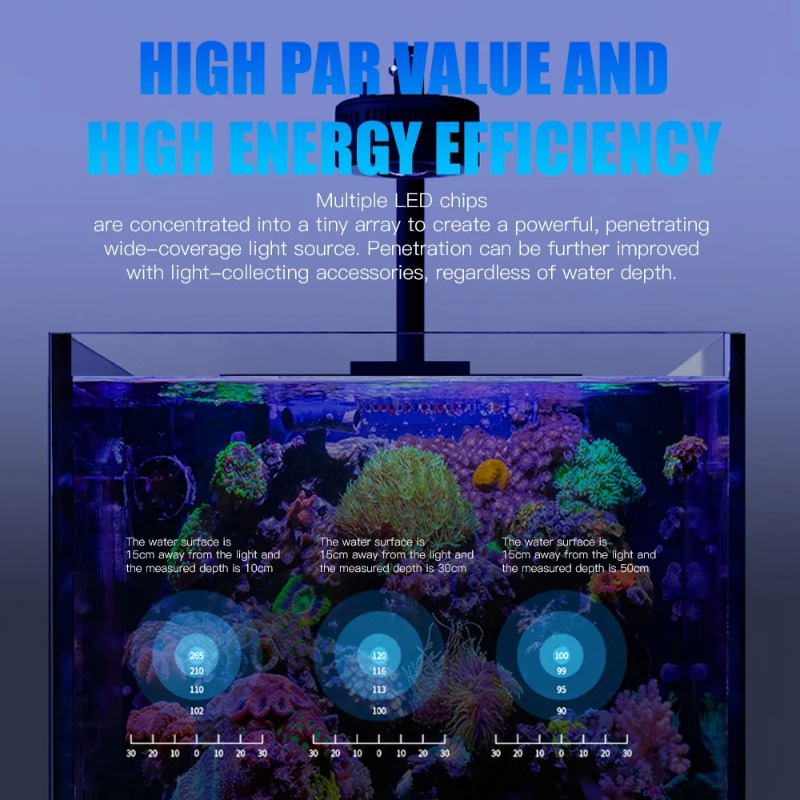 AAAA7S III Full Spectrum WiFi  - Marine Aquarium App recensie en prijs